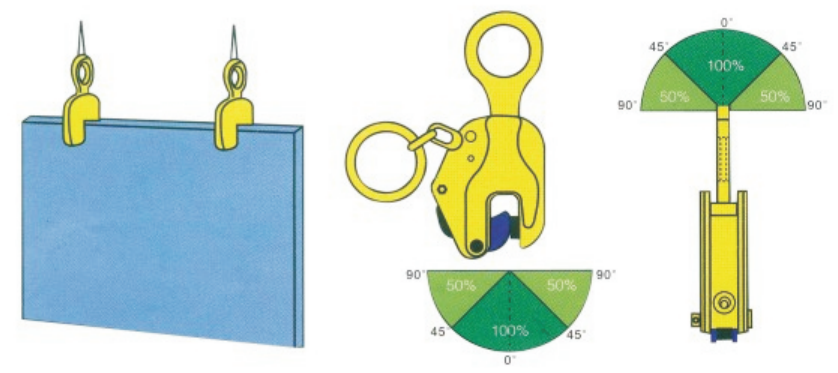 подъемный зажим пластины