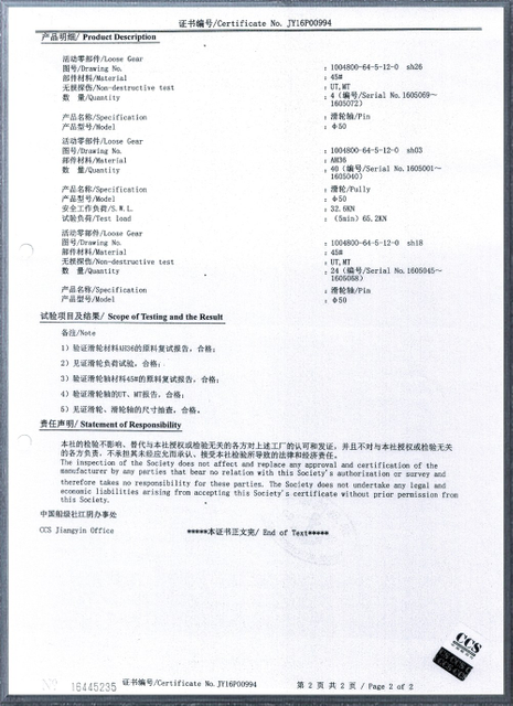 Сертификация